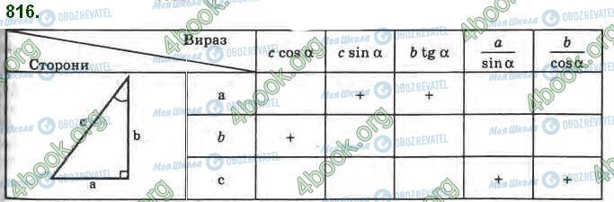 ГДЗ Геометрія 8 клас сторінка 816